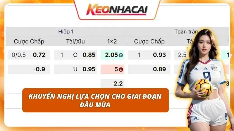 Kết hợp đánh rung linh hoạt để ứng phó với bất ngờ