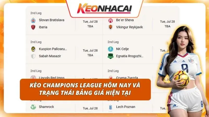 Kèo Champions League Hôm Nay | Cập Nhật Lượt Về Sơ Loại 1 Cập nhật tỷ lệ cúp C1 liên tục để không bỏ lỡ odds ngon