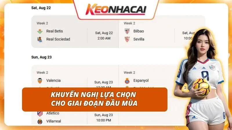 Kèo La Liga Hôm Nay | Cập Nhật Tỷ Lệ Những Cặp Đấu Tiềm Năng 4 Đầu tư thận trọng để thăm dò phong độ thực tế của các đội