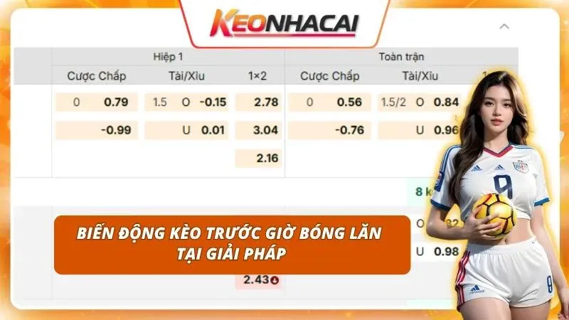 Biến thiên điểm ăn sát giờ G luôn ẩn chứa nhiều thông điệp