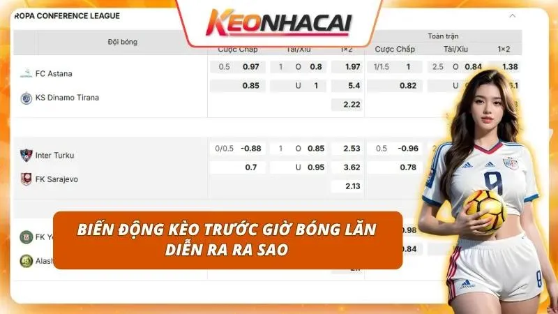 Kèo Ngoại Hạng Anh Hôm Nay | Biến Động Và Cửa Cược Đáng Tiền 2 Quan sát dòng tiền đổ vào sát giờ thi đấu để chốt hạ mã an toàn