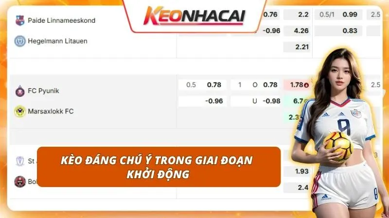 Kèo Ngoại Hạng Anh Hôm Nay | Biến Động Và Cửa Cược Đáng Tiền 3 Khai thác thị trường tài xỉu khi các đội bóng đang thử nghiệm