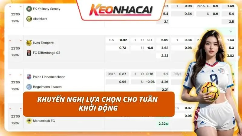 Kèo Ngoại Hạng Anh Hôm Nay | Biến Động Và Cửa Cược Đáng Tiền 4 Tham khảo góc nhìn chuyên gia để tăng tỷ lệ chiến thắng cao nhất