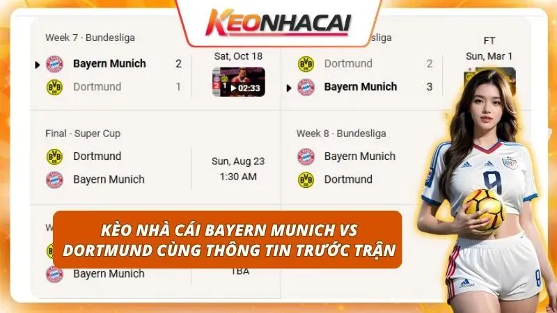 Kèo Nhà Cái Bayern Munich vs Dortmund | Vòng 8 Bundesliga 1 Điểm nóng chiến thuật quyết định sự dịch chuyển của bảng kèo