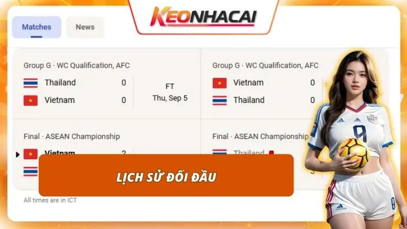 Kèo Nhà Cái Việt Nam Vs Thái Lan | Đại Chiến Tại ASEAN Cup 2 Duyên nợ chất chồng qua những màn chạm trán nảy lửa