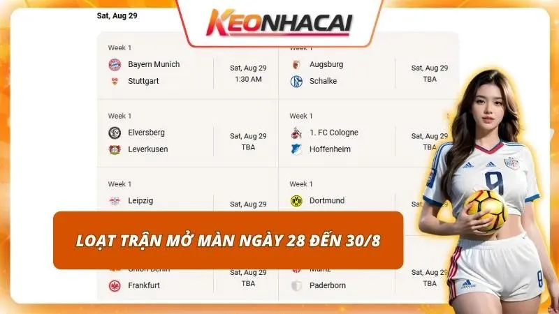 Nhận Định Bundesliga Hôm Nay | Tổng Quan Trước Ngày Khai Màn 2 Hứa hẹn mang đến những màn rượt đuổi tỷ số ngoạn mục