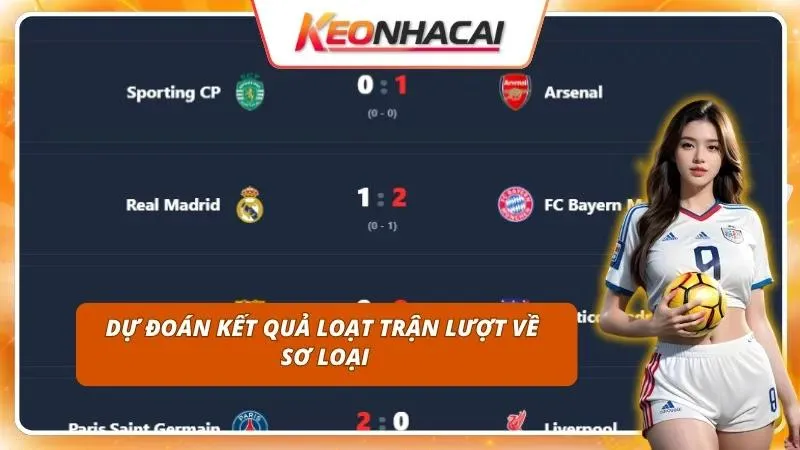 Chốt hạ các mã cược sáng giá nhất trong loạt trận đêm nay