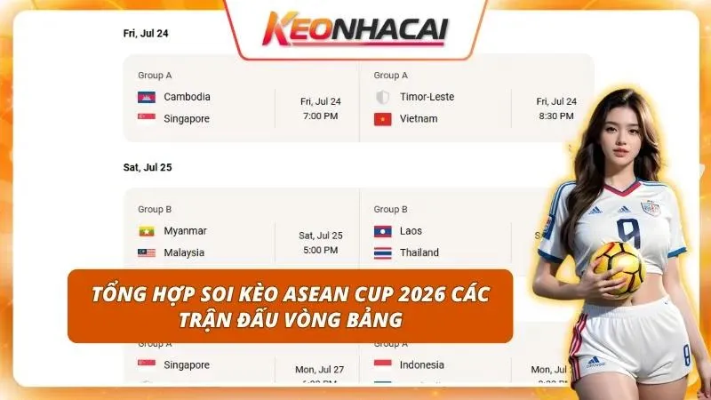 Cập nhật nhanh biến động odds ở những bảng đấu tử thần kịch tính