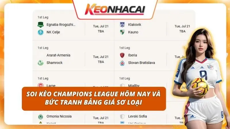 Soi Kèo Champions League Hôm Nay | Nhận Định Lượt Về Sơ Loại 1 Bảng tỷ lệ C1 hôm nay hiển thị rõ cục diện vòng sơ loại