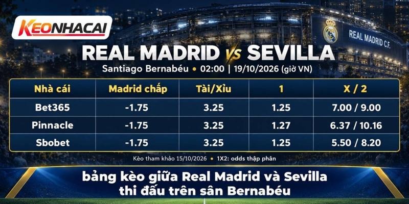 Soi kèo Real Madrid vs Sevilla 19/10: Madrid đủ sức thắng cách biệt 1 Bảng tỷ lệ kèo Real Madrid vs Sevilla tại Bet365, Pinnacle và Sbobet